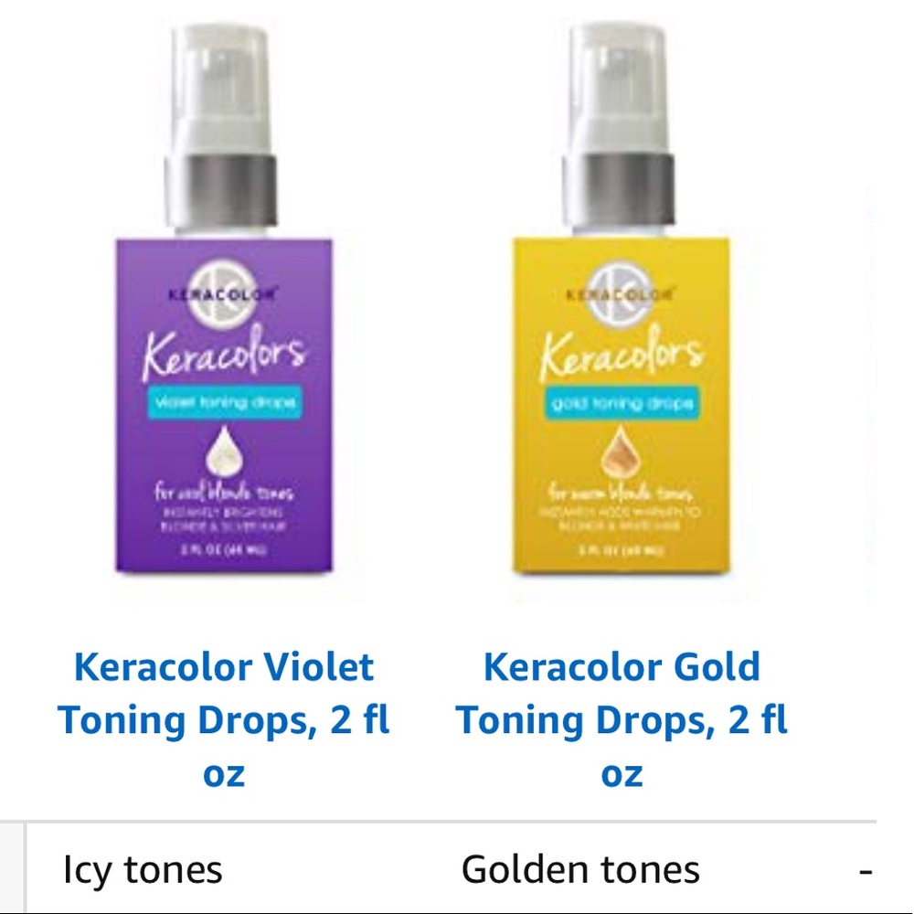 Keracolor Purple & gold Toning Drops Concentrate